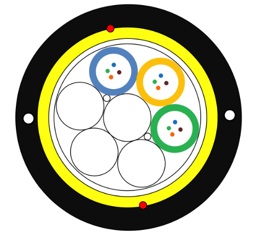 Picture of ADSS 2FO    OFC-2 G.657A1-FAFaSA-S1
