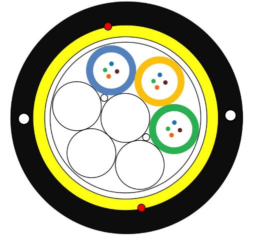 Picture of ADSS 6FO    OFC-6 G.657A1-FAFaSA-S1