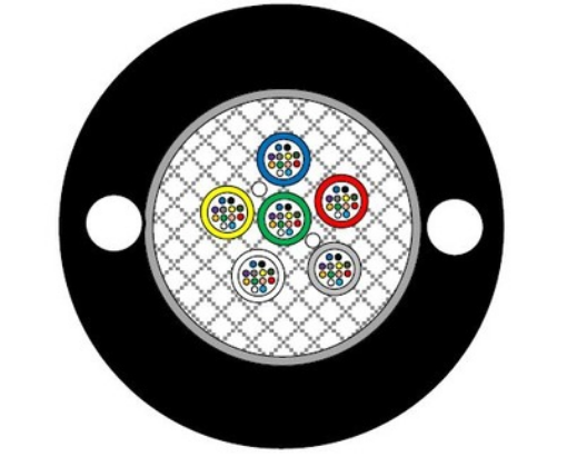 LoCo CABLE 72F – aerial/duct cable, 6x12F, G657A1,CT-module 12, 2xFRP,dia. 9,6mm